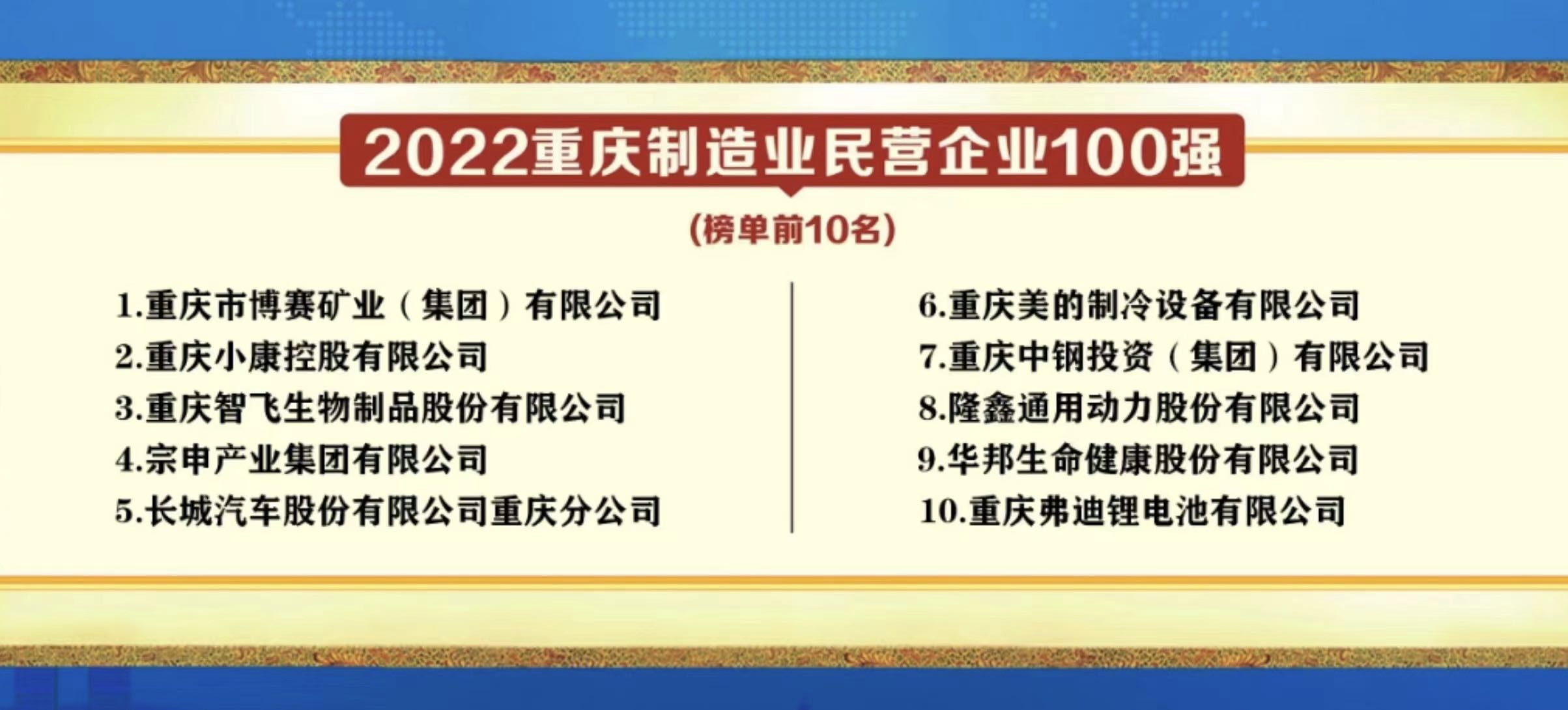 2022重庆民营企业100强榜单发布，澳门1号健康再获殊荣